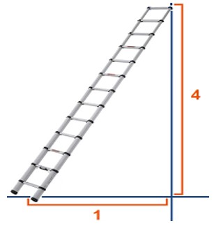 How To Calculate Ladder Angle