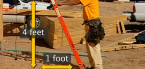 What Is The Ladder Angle Rule